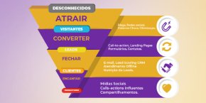 [MARKETING DE RELACIONAMENTO COM O C...]