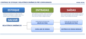 [Planilha Para Controle de Estoque e...]